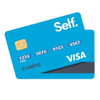Credit line with credit card